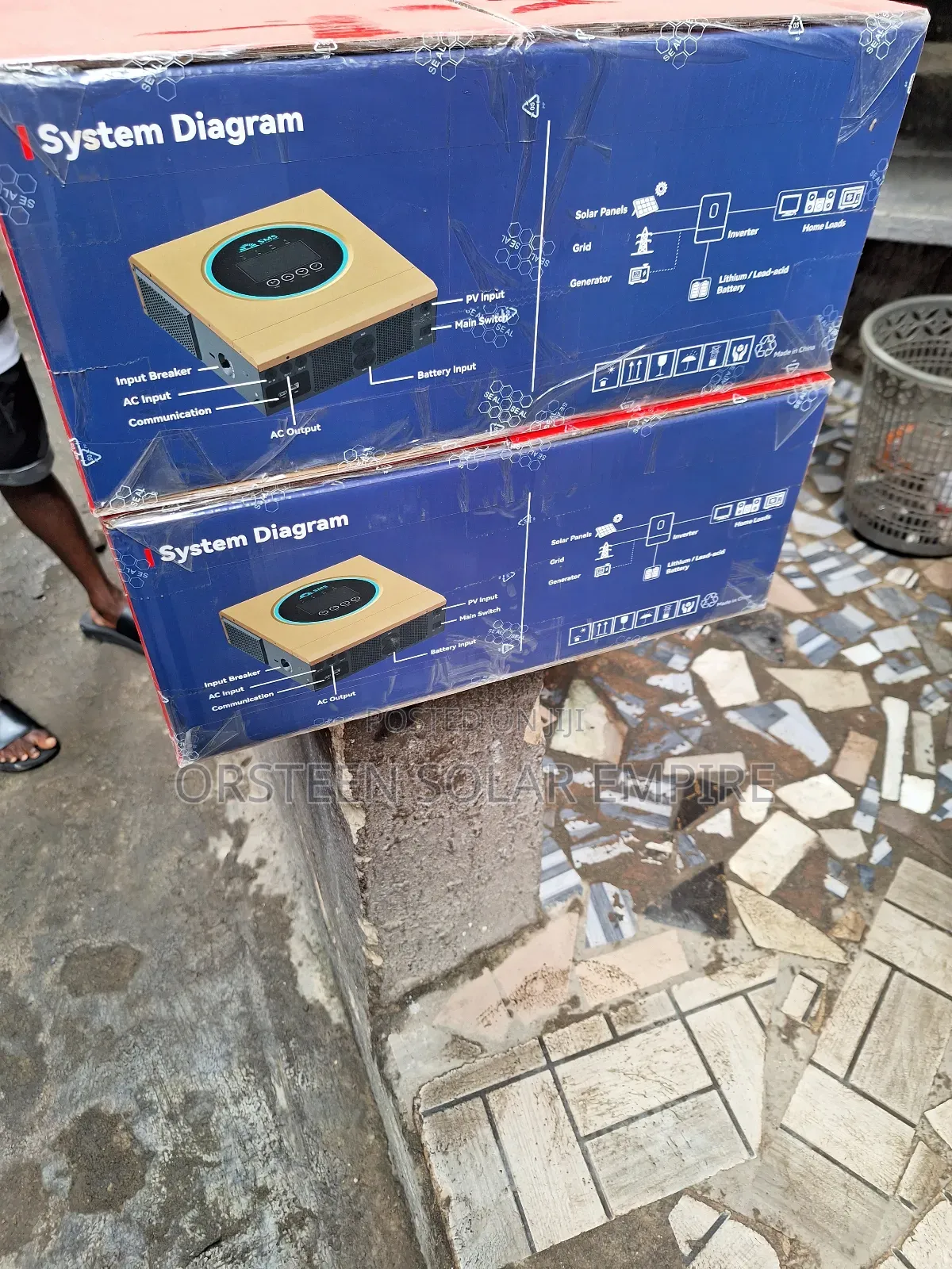 SMS Inverter