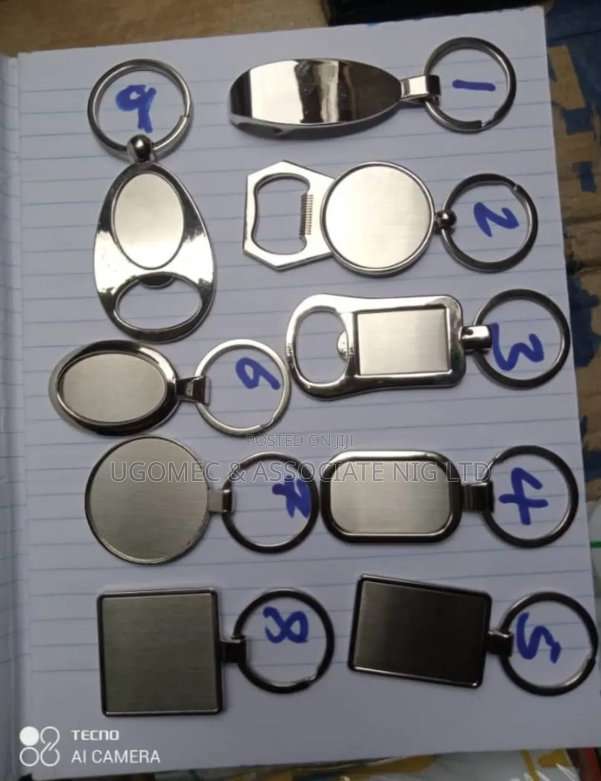 Key Holders By Dozen