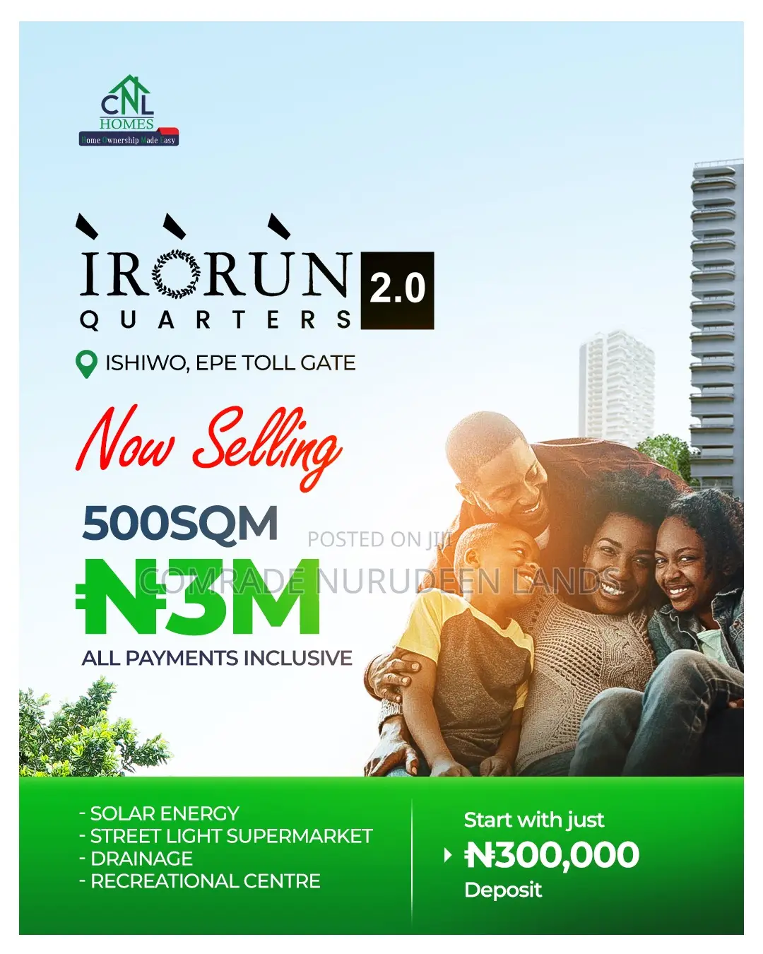 Plots of Buy and Build Dry Land