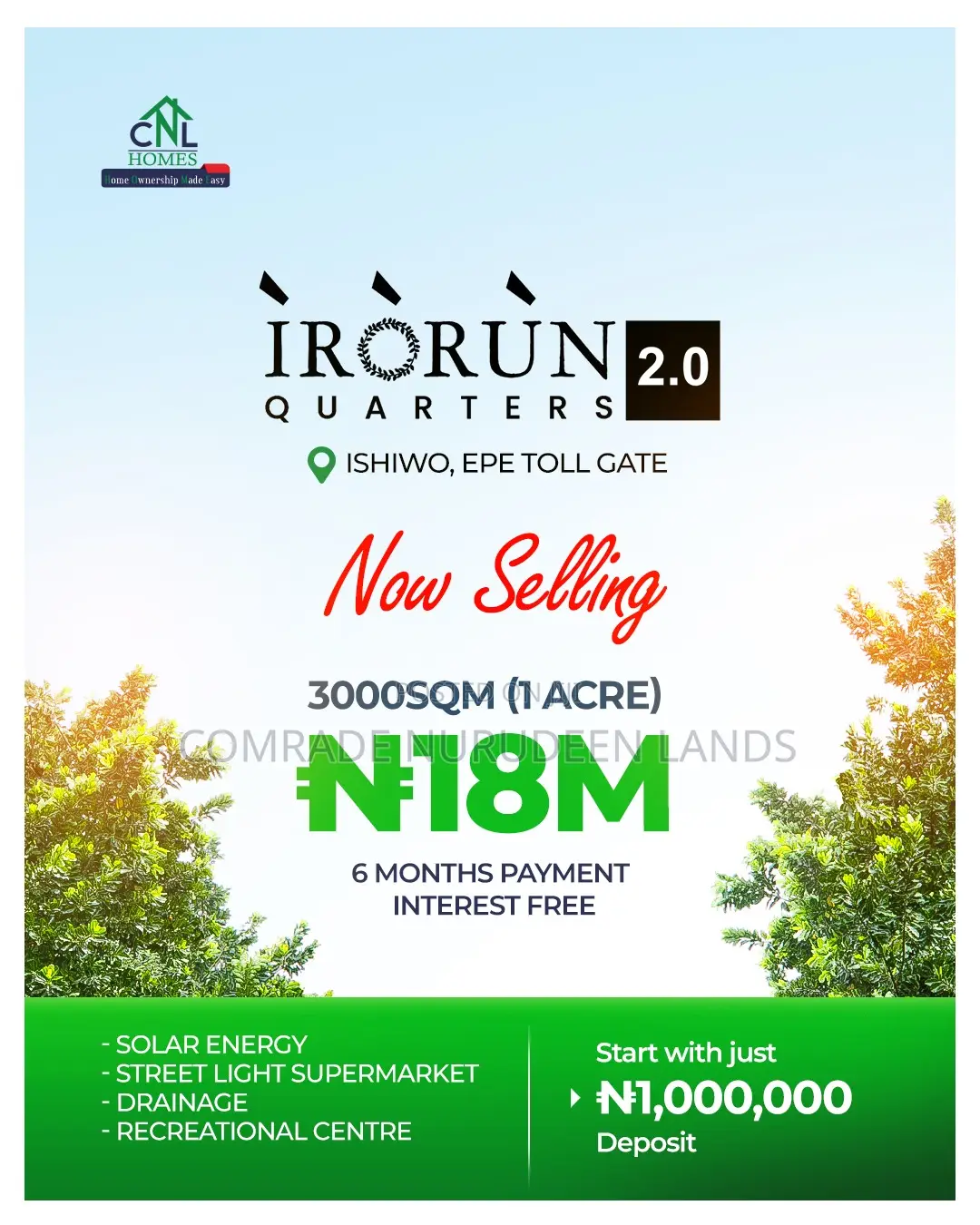 Plots of Buy and Build Dry Land
