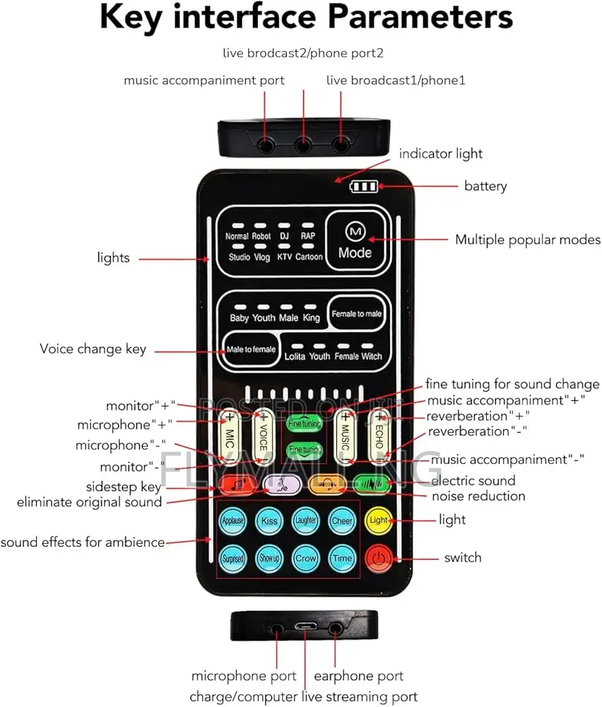 I9 Voice Changer, Handheld Sound Card Mini Voice Changer Device