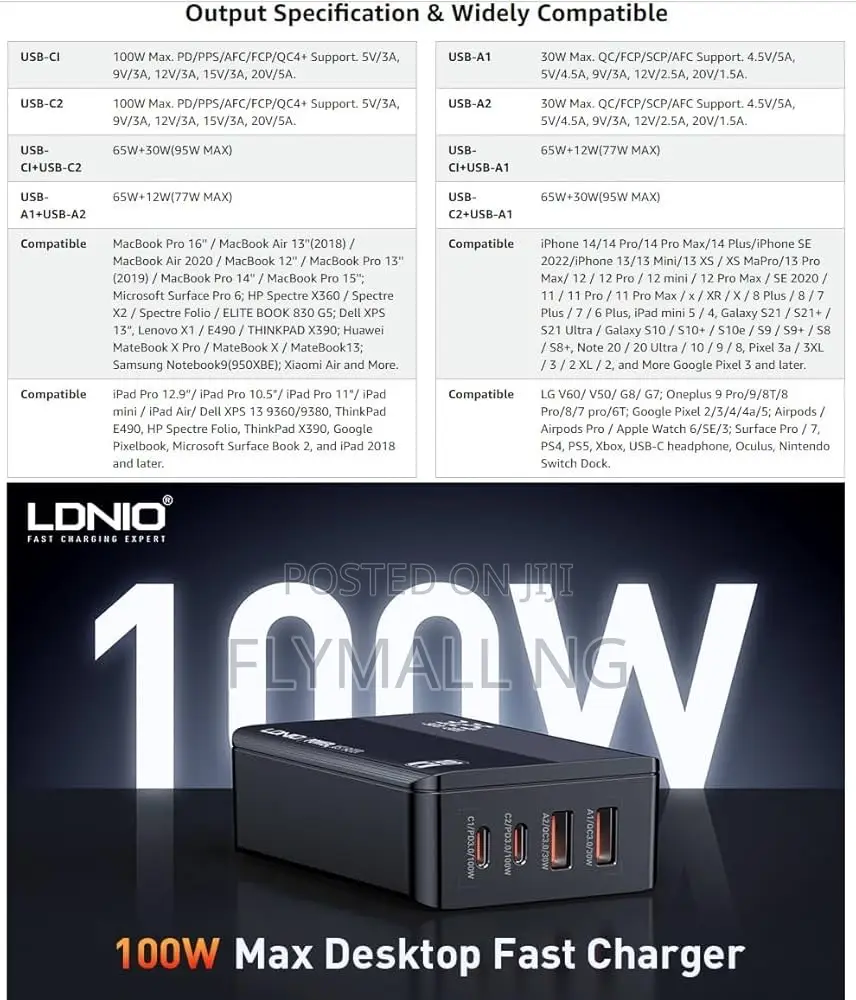 Ldnio 100w Gan Super Fast Charger A4809c
