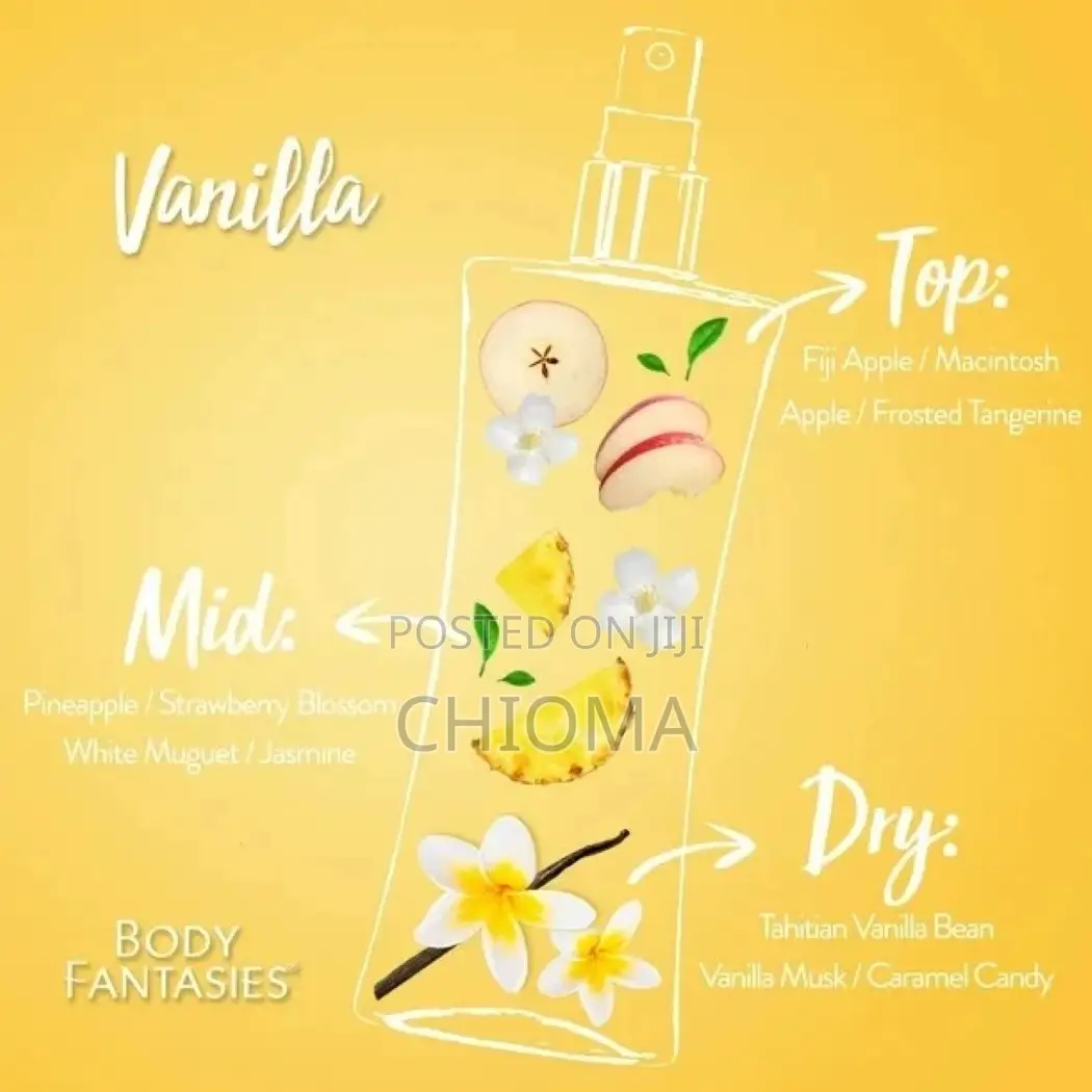 Body Fantasies Timeless Scents 3 Diff Flavour in 1 Fragrance Gift Sets