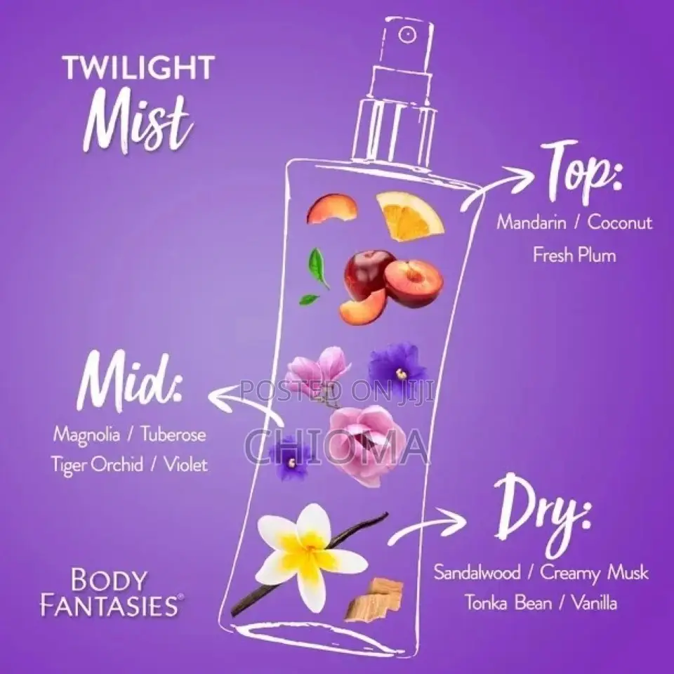 Body Fantasies Timeless Scents 3 Diff Flavour in 1 Fragrance Gift Sets