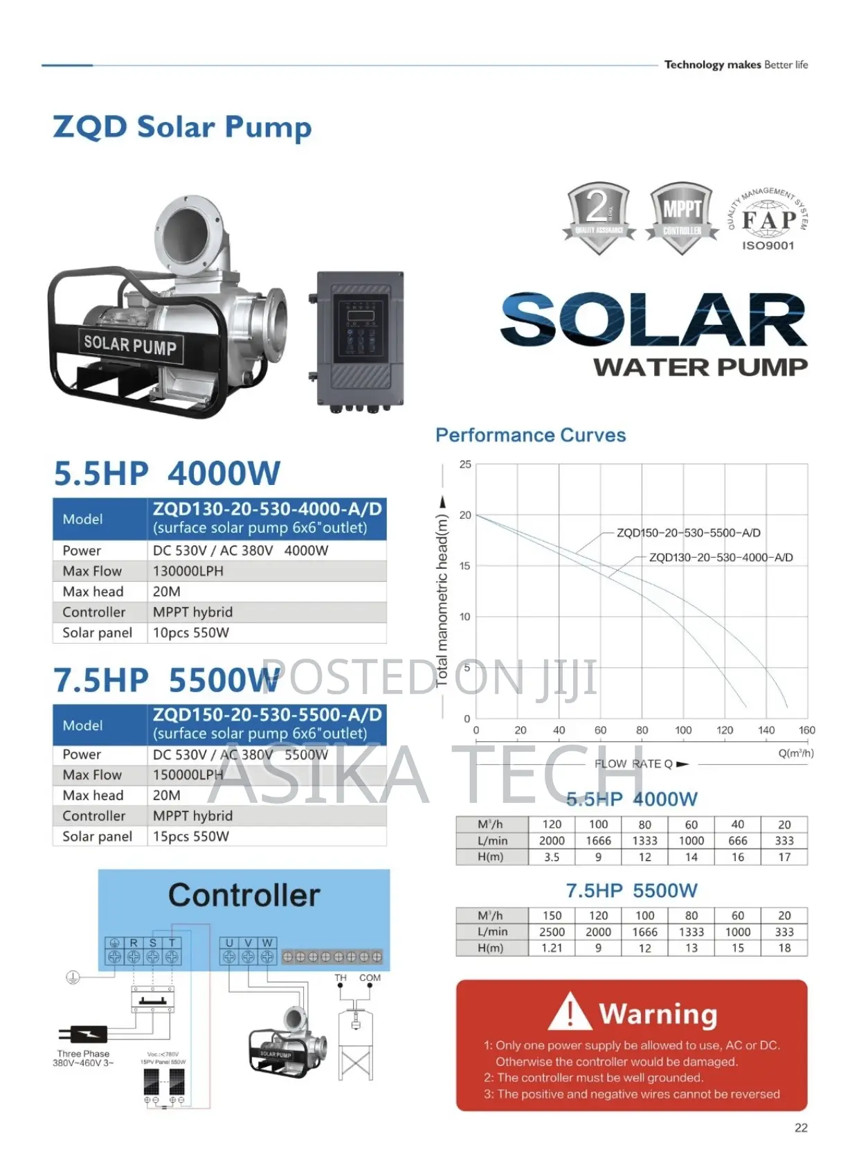 5.5hp 6-inch Ac/Dc Solar Water Pump – High Power