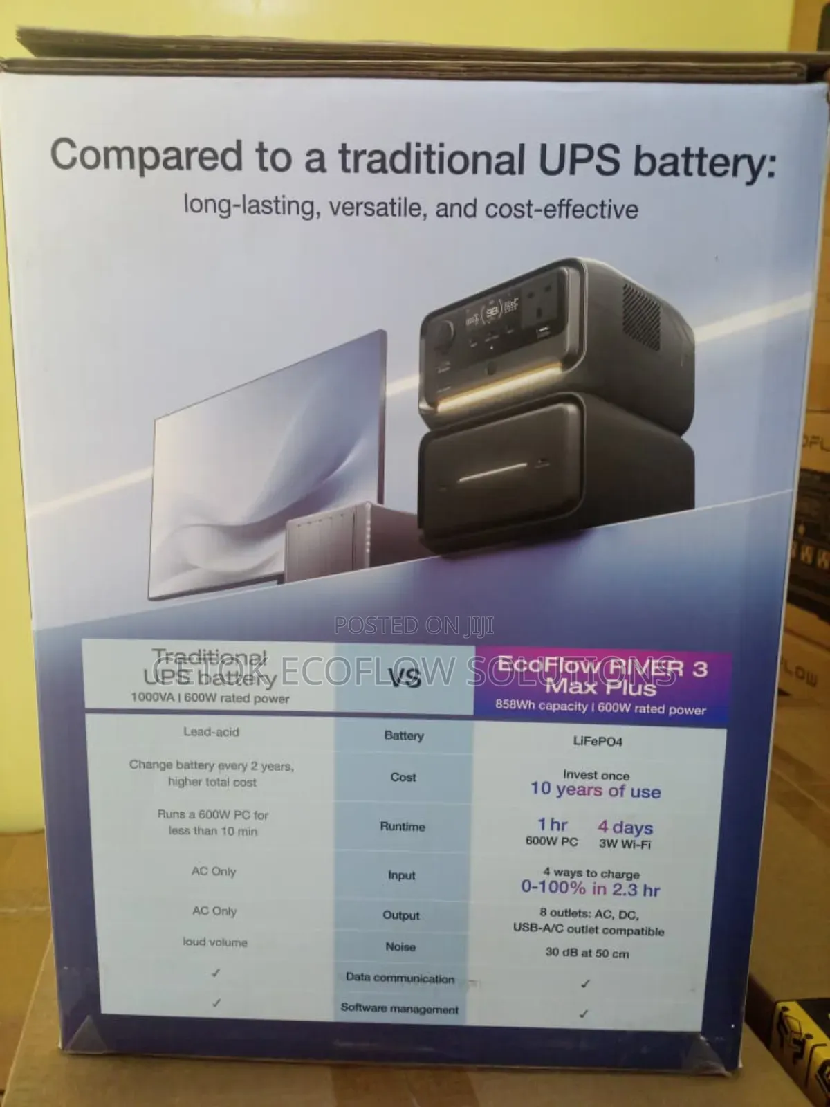 Ecoflow River 3 Max Plus 1,200watt Surge 858wh Solar Power Station