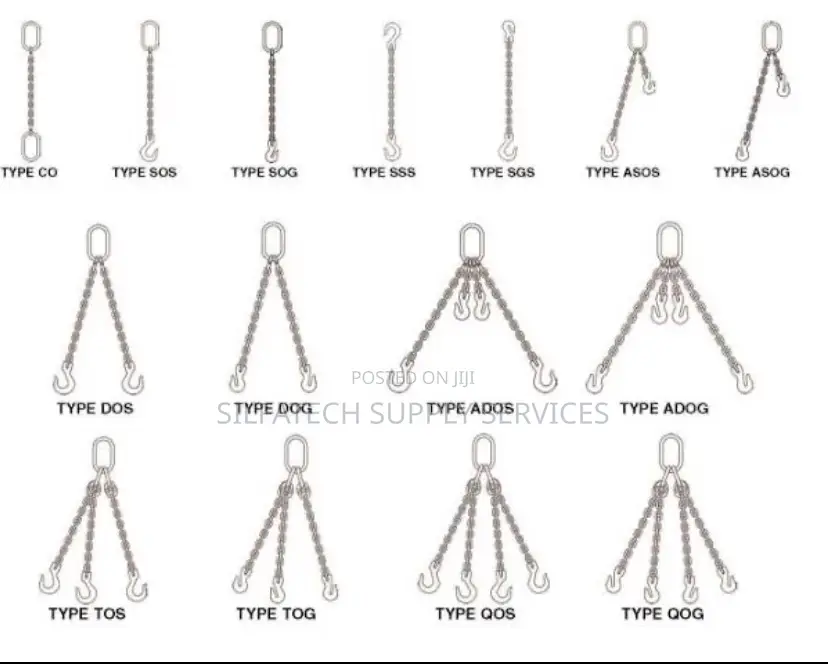 Sling Chain Original