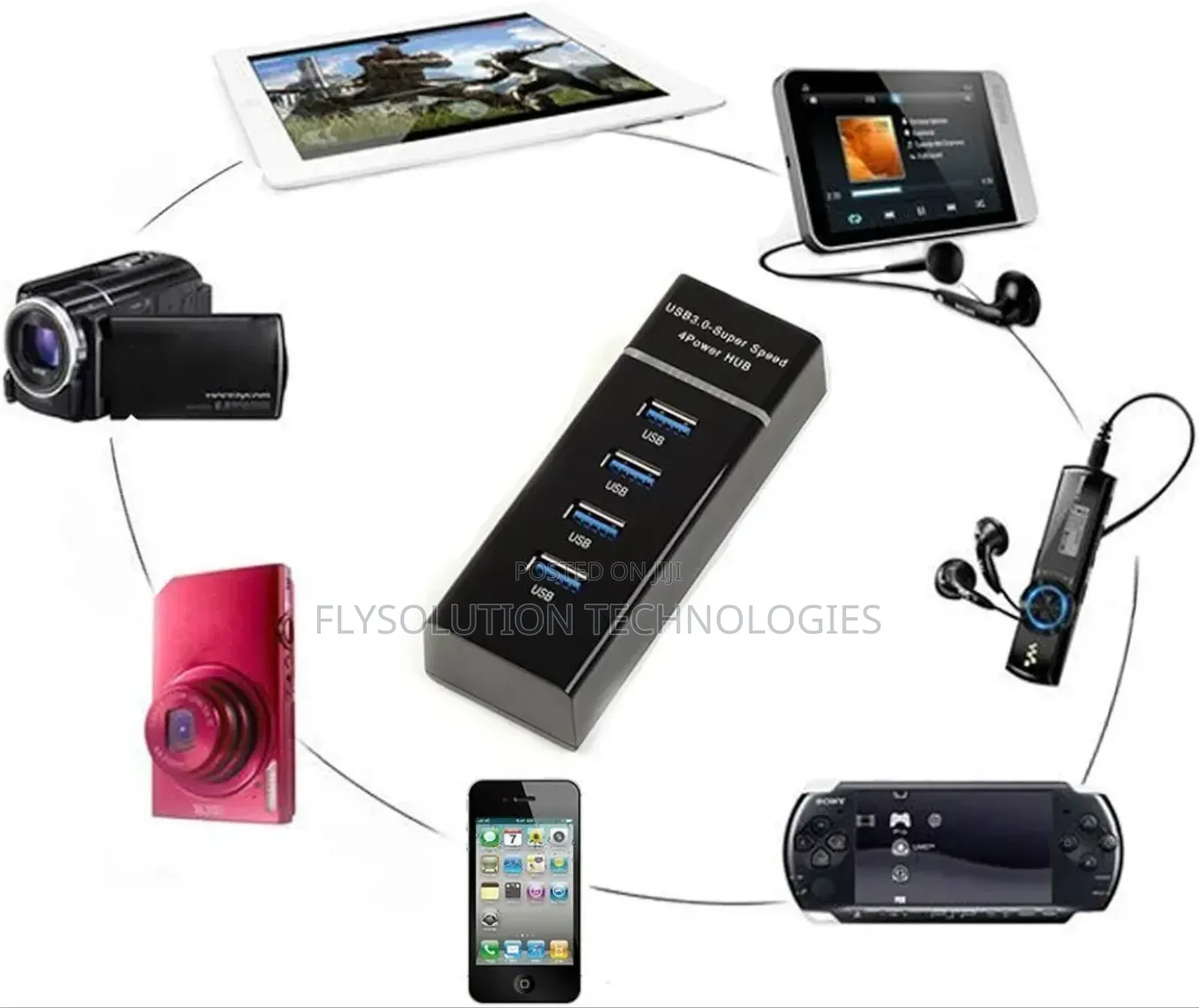 4 Port High Speed Usb Hub 3.0 Portable Mini Hub