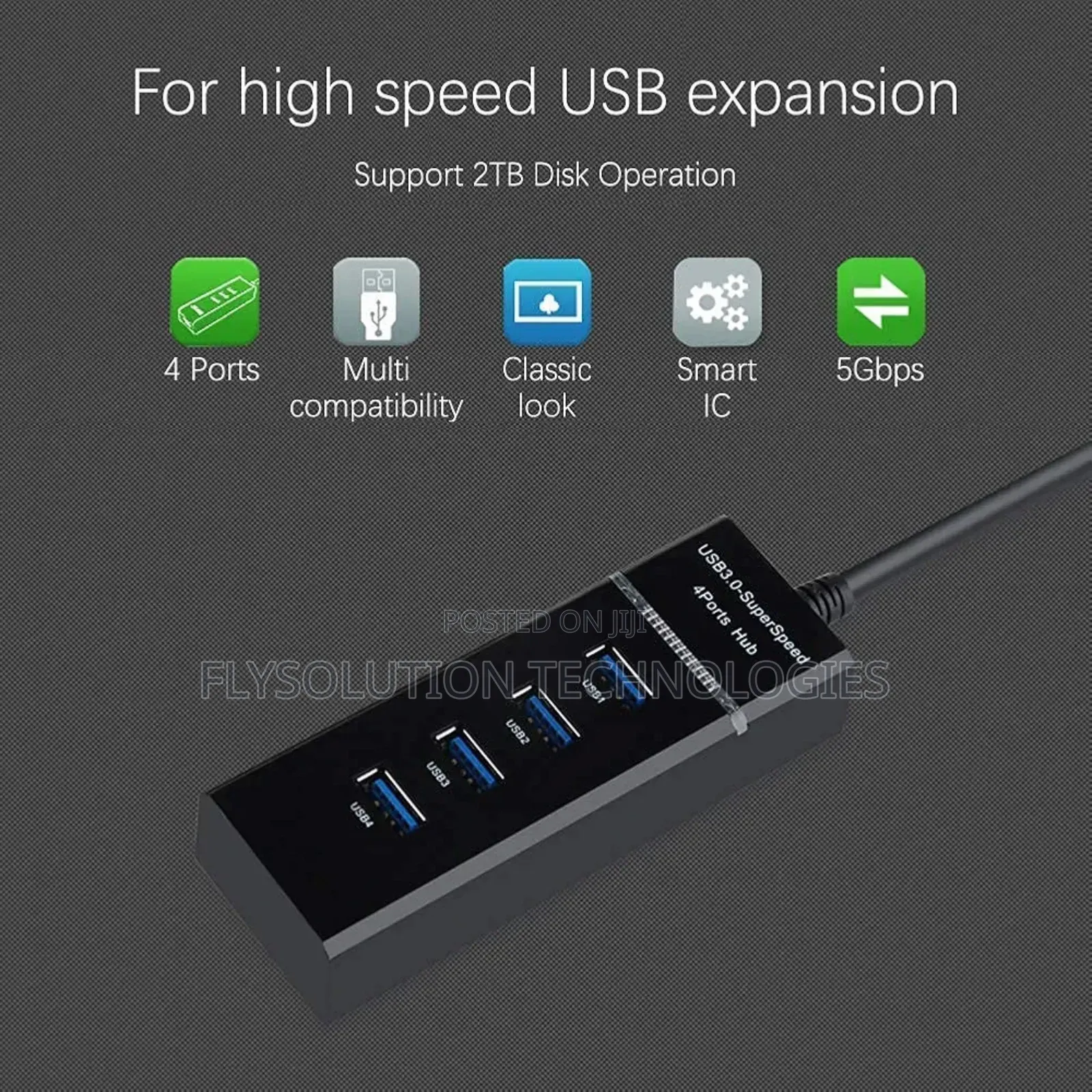 4 Port High Speed Usb Hub 3.0 Portable Mini Hub