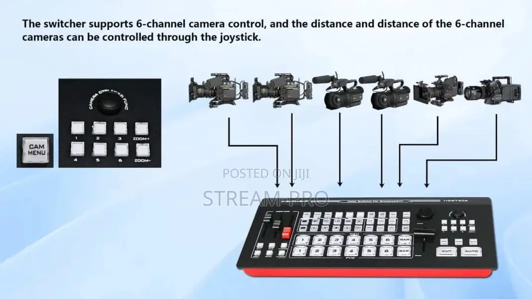 Devicewell Hds7306 6 Channels Video Switcher Chroma/Luma Key