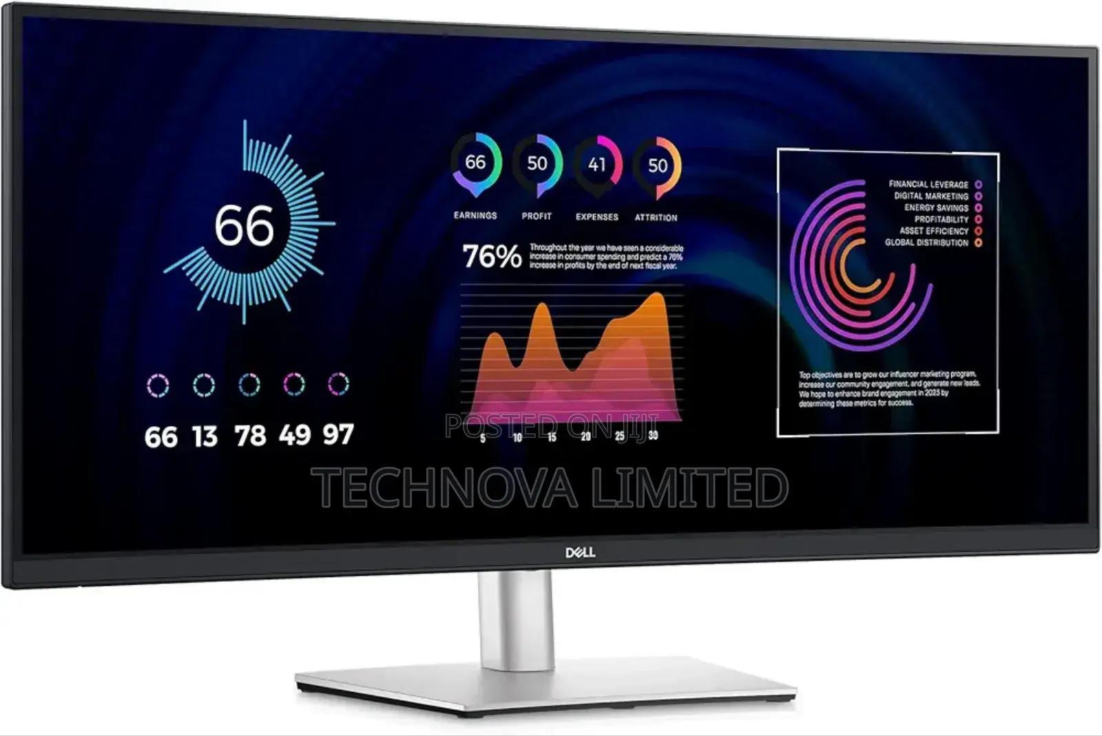 Unavailable
Dell 34 Curved Usb-C Hub Ips Monitor - P3424we