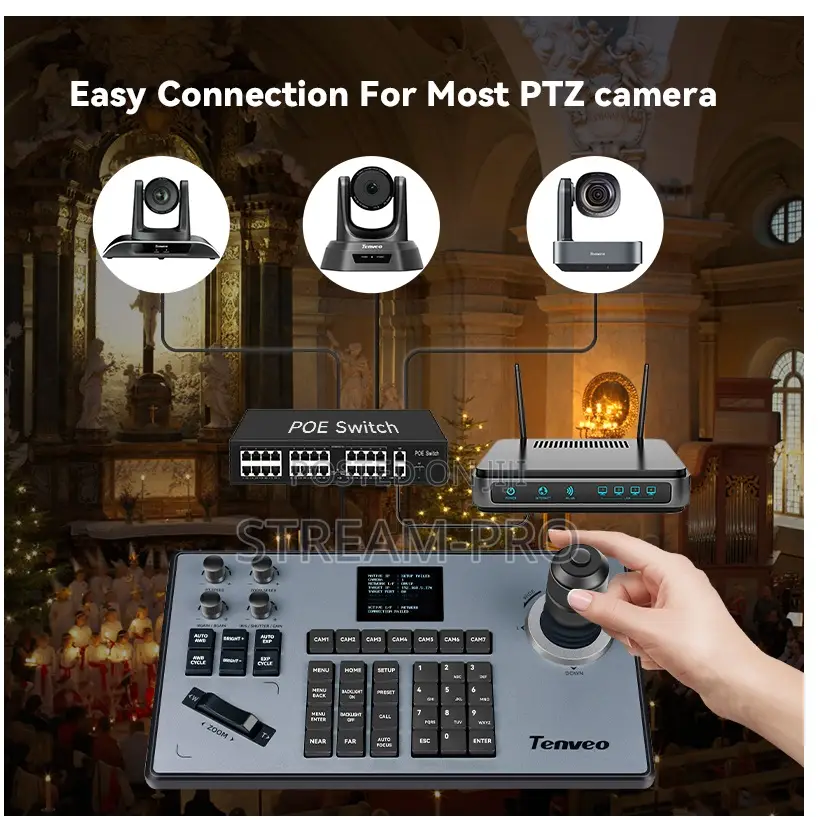 Tenveo Tevo-Kb200 Ip Camera Joystick Controller for Broadcasting