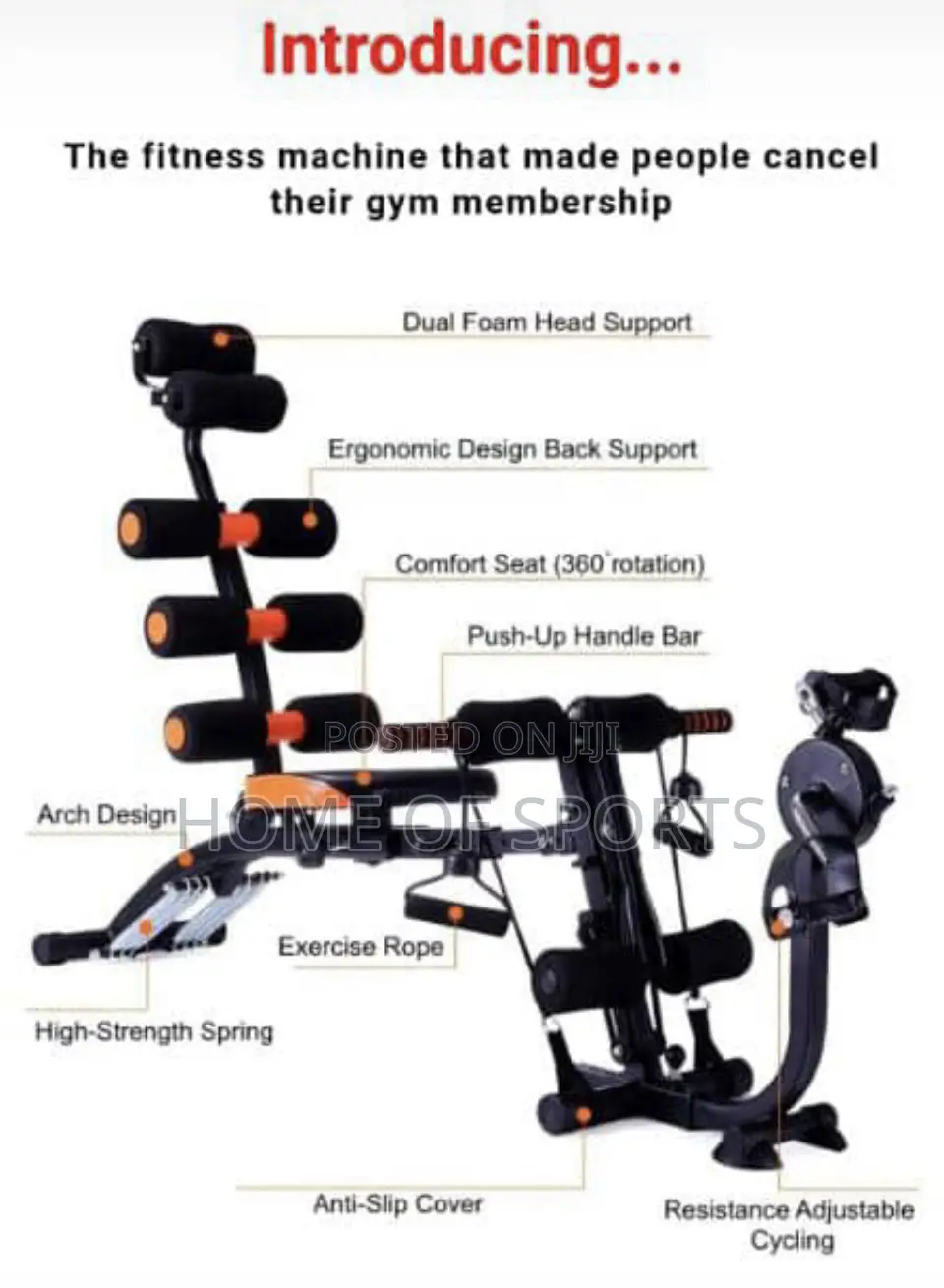 Six Pack Care Tummy Trimmer (Wondercore)