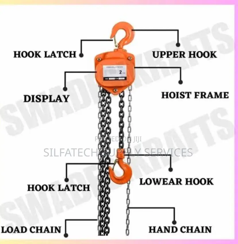 Original Chainblock