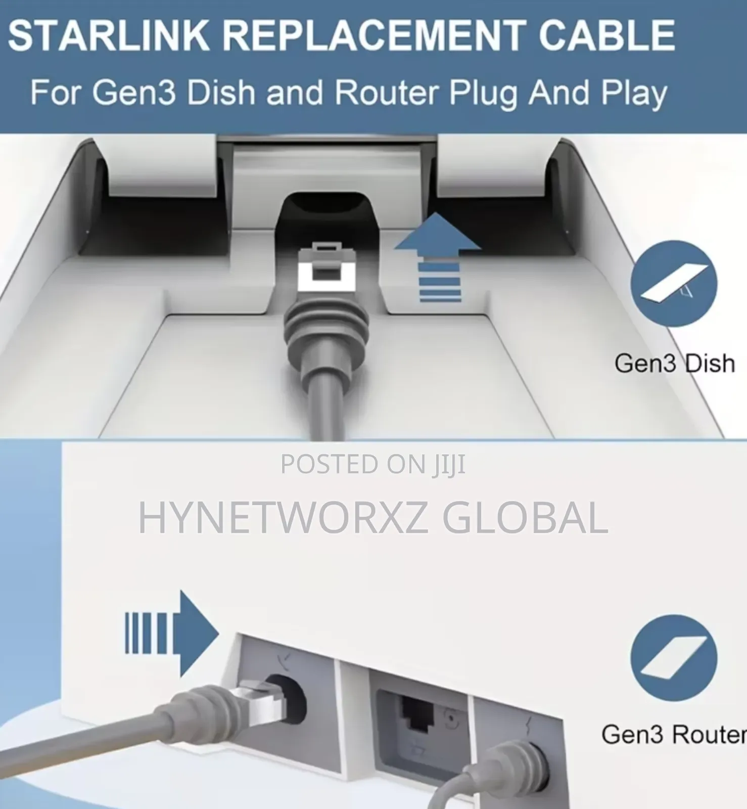 Starlink Gen 3 V4 30 Meters Cable
