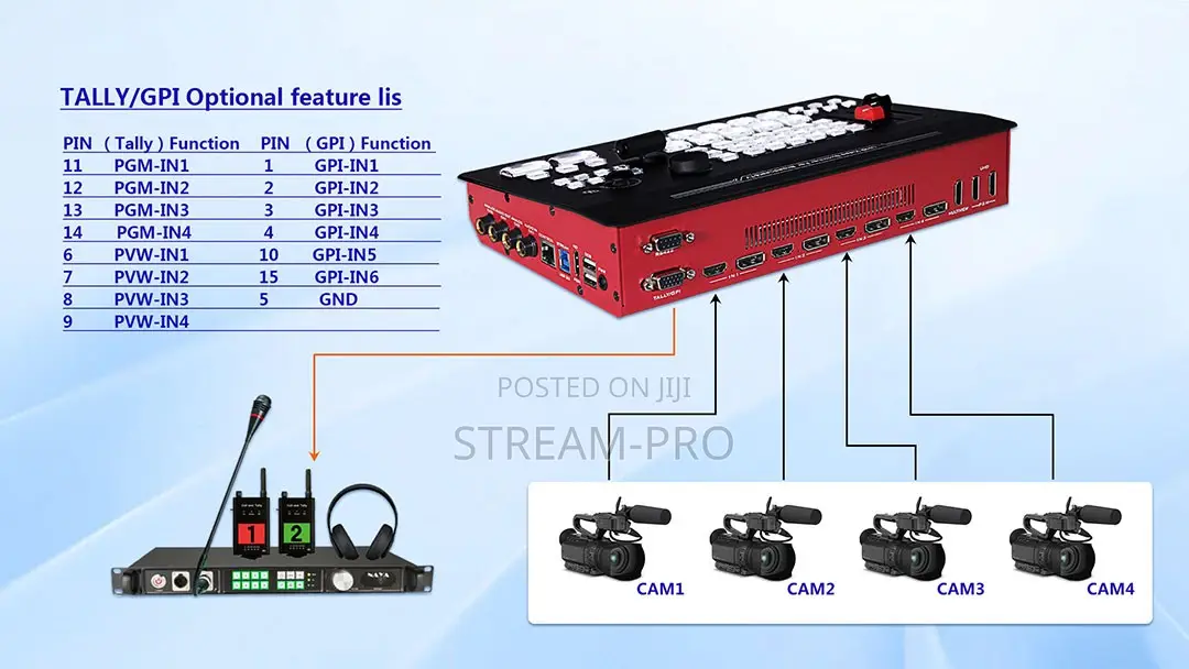 Devicewell 8-Ch Hdmi 4k60 Switcher Uhs7108