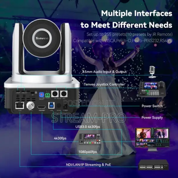 Tenveo Tevo-Vx20m Ndi|Hx Ai-Tracking 20x Optical Zoom PTZ Camera