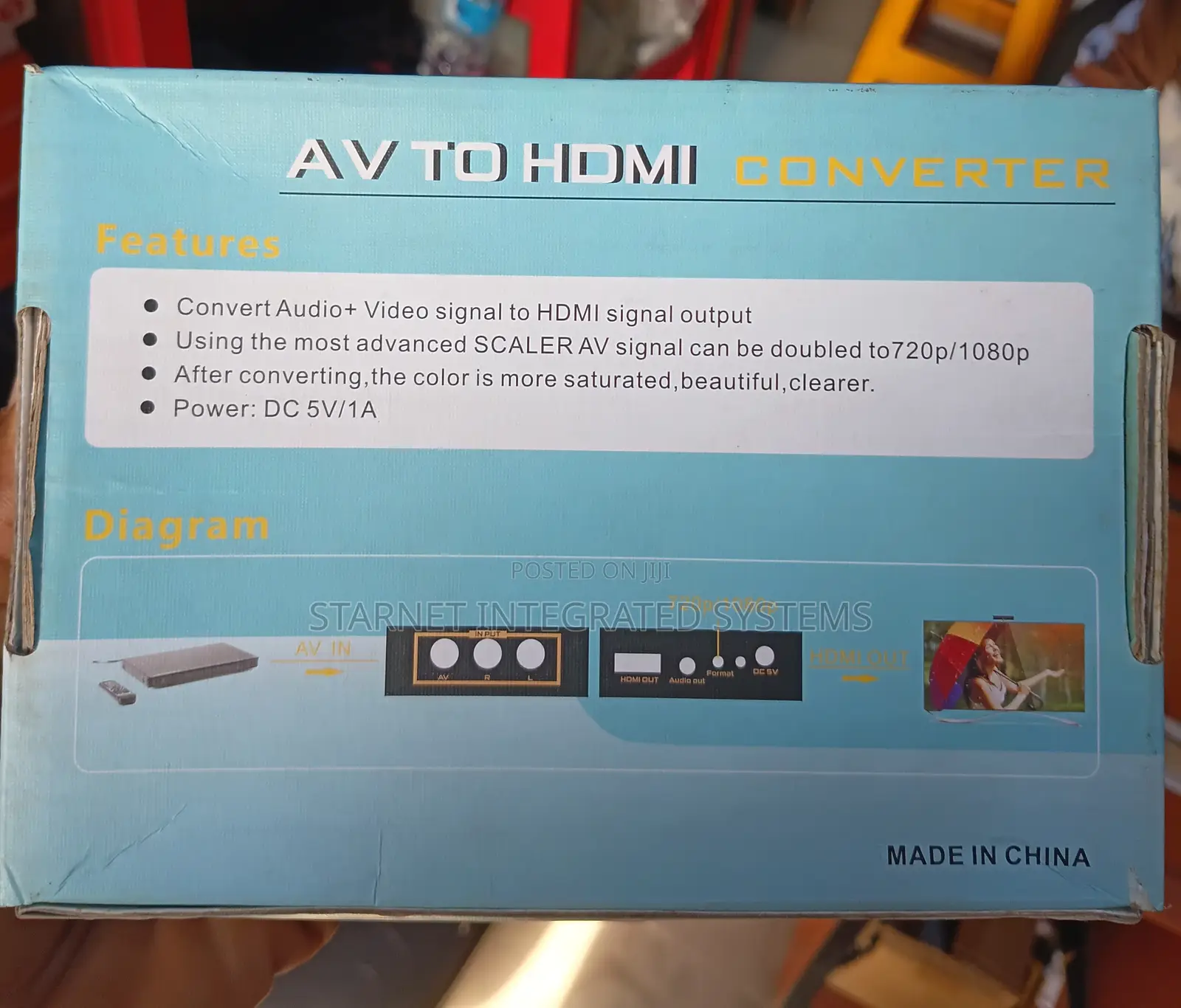 Av to Hdmi Converter: Analogue to Digital