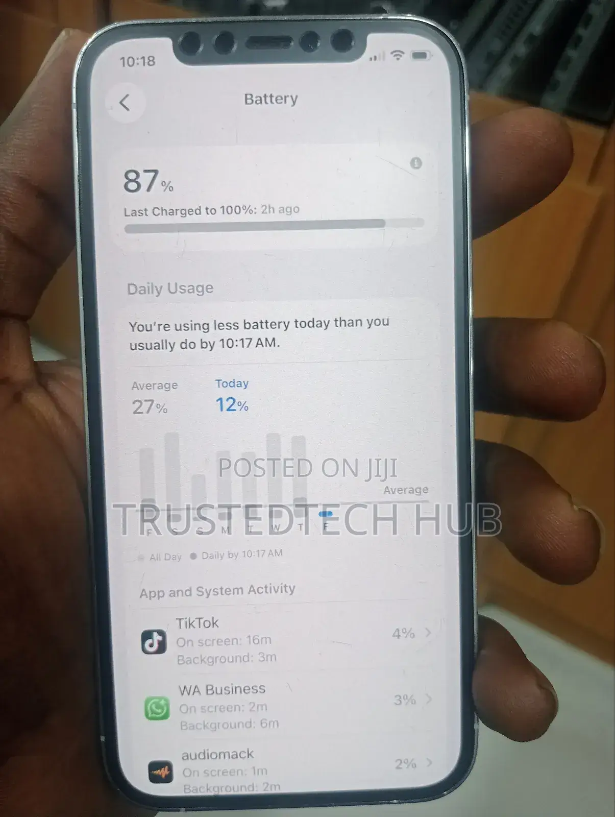 Apple iPhone 12 Pro 128 GB White