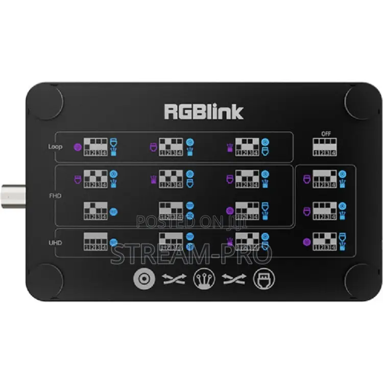 Rgblink MSP 405 Hdmi/Sdi/Fiber Converter