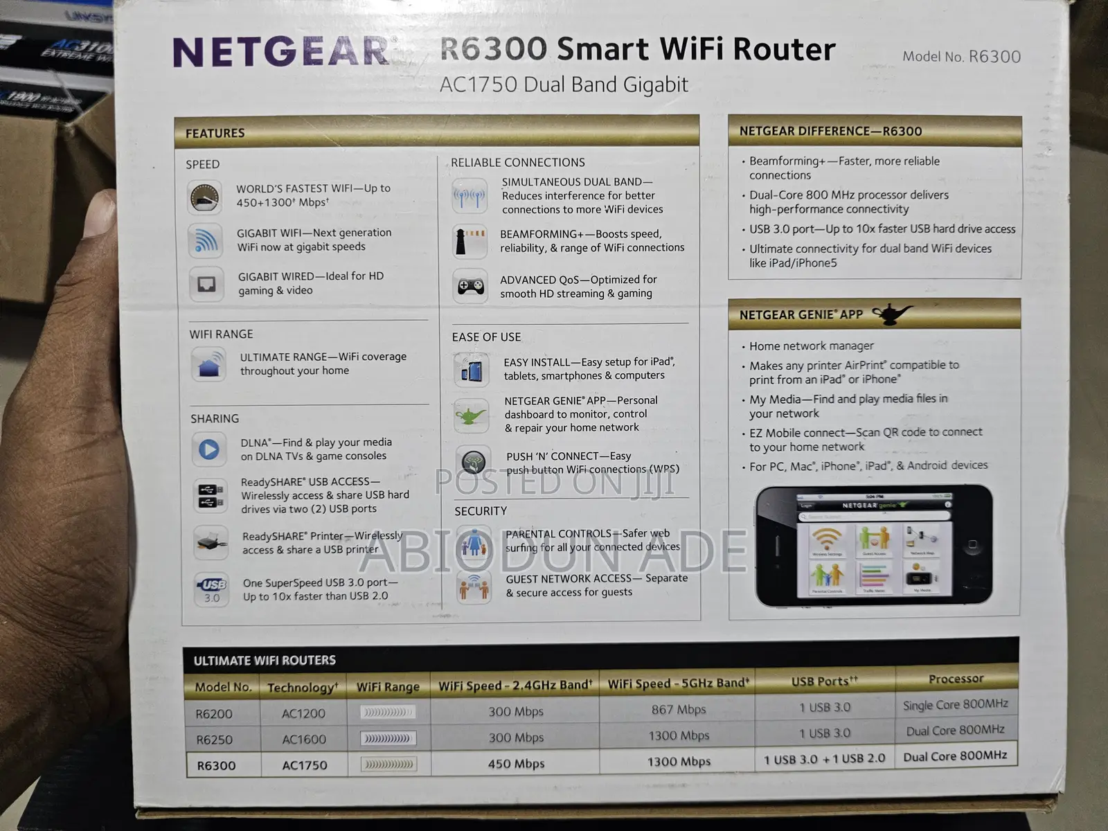 Netgear Ac1750 Smart Wifi Router (R6300)