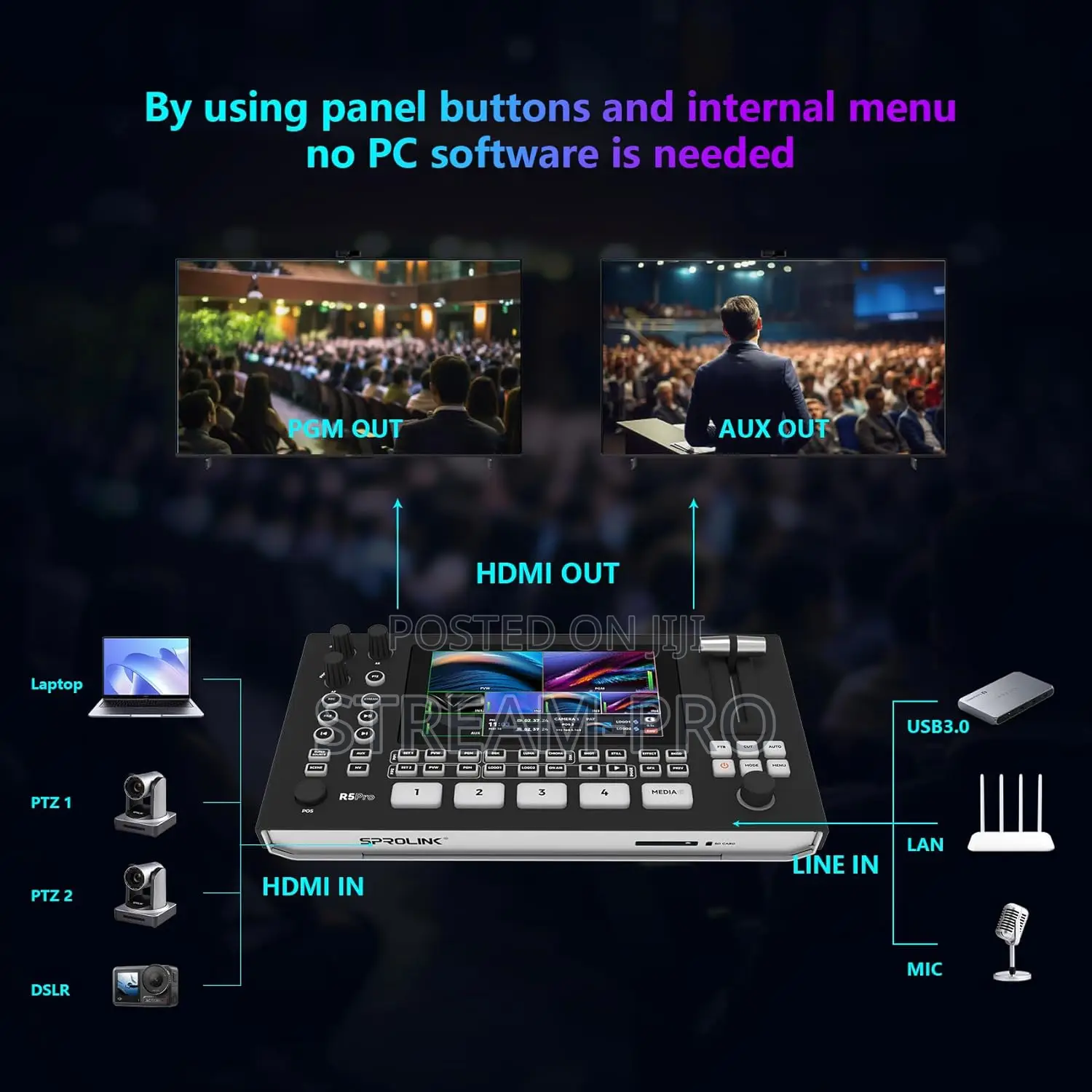 Sprolink Neolive R5 Pro Sdi-Hdmi Usb Live Streaming Video Switcher
