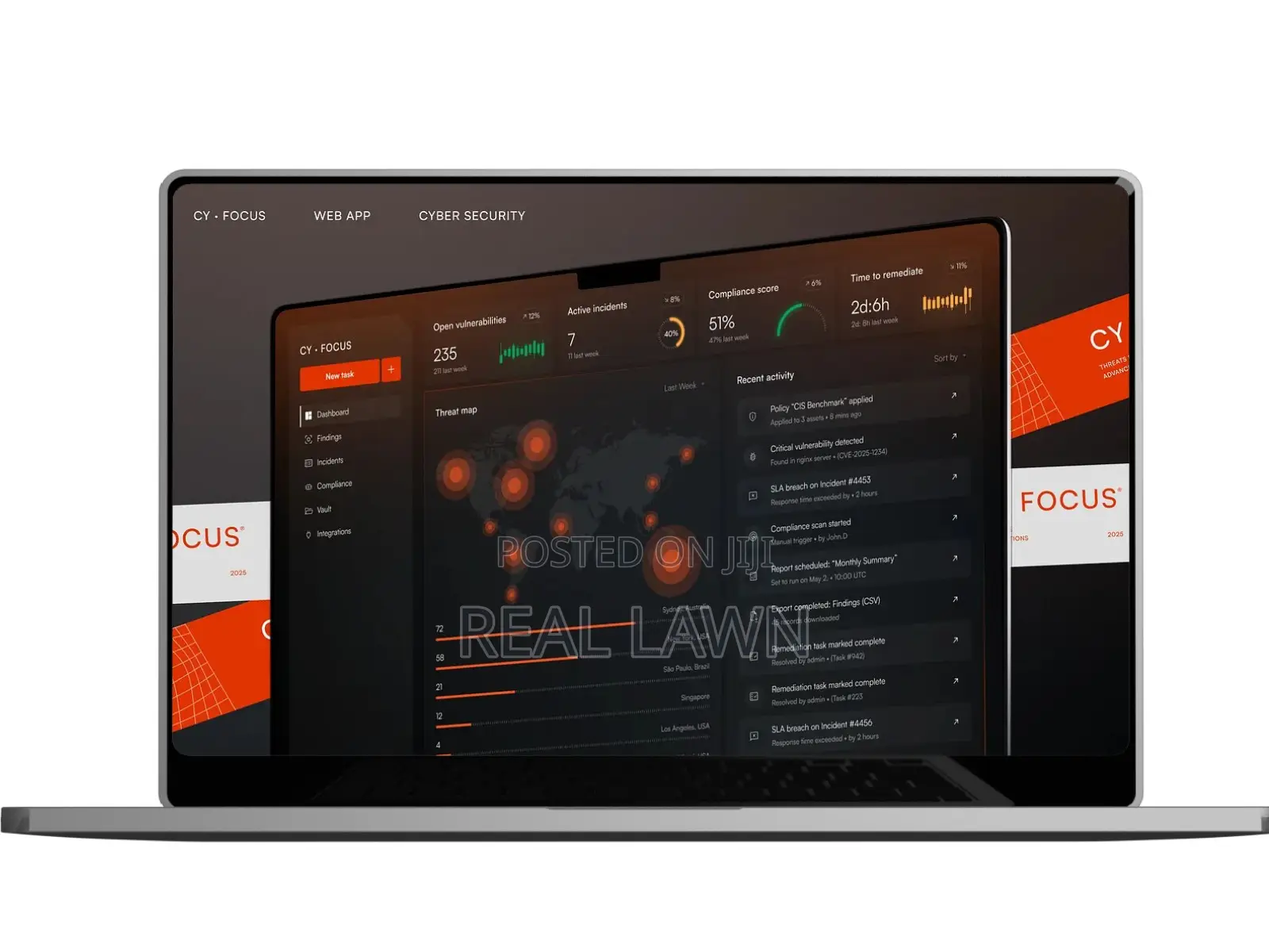 Security Company Staff Guard Management System