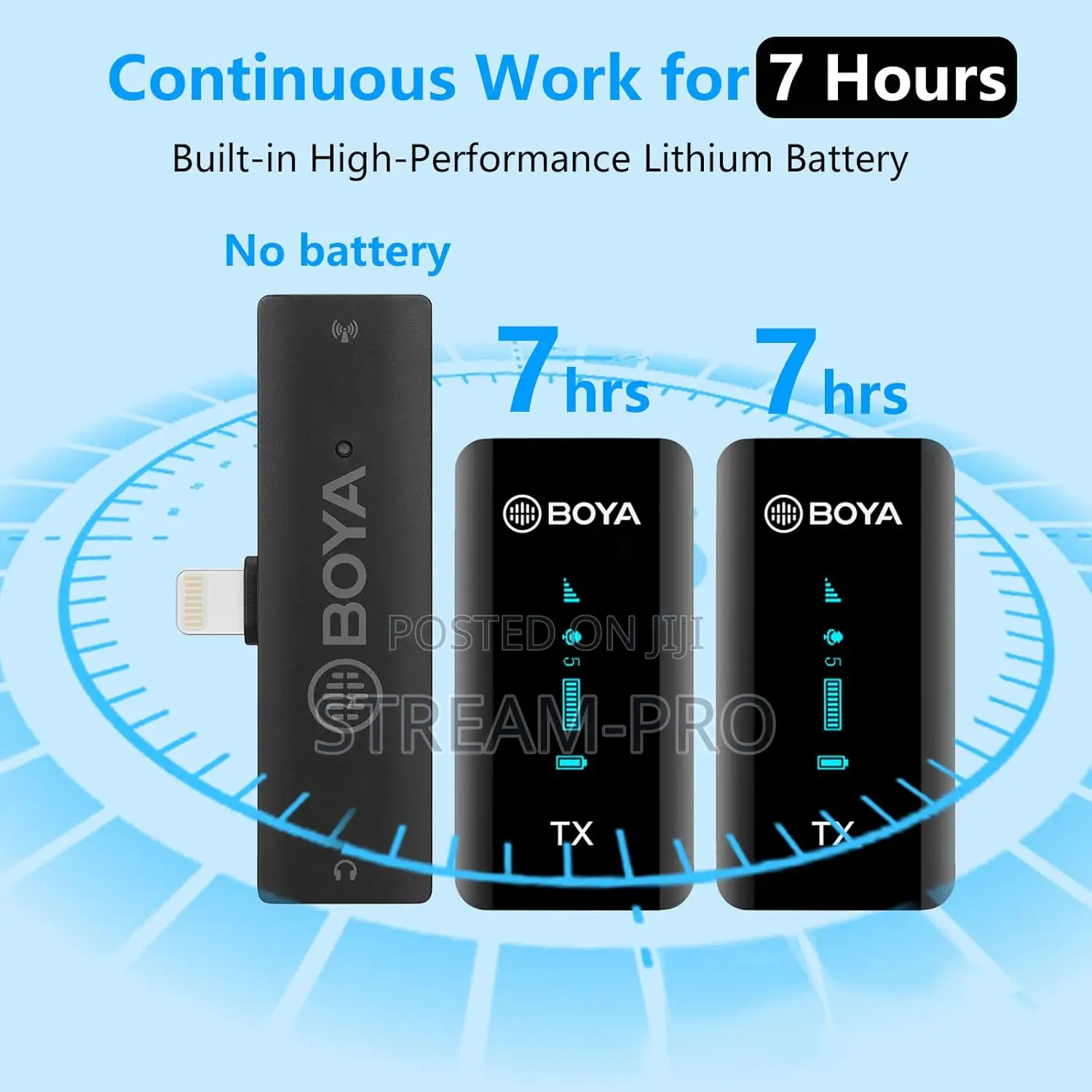 Boya by Xm6 S4 Wireless Microphone