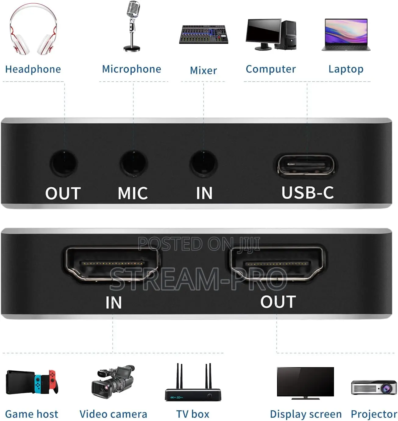 Unisheen Uc2500h 4k60 Hdmi Video Capture Box Loopout