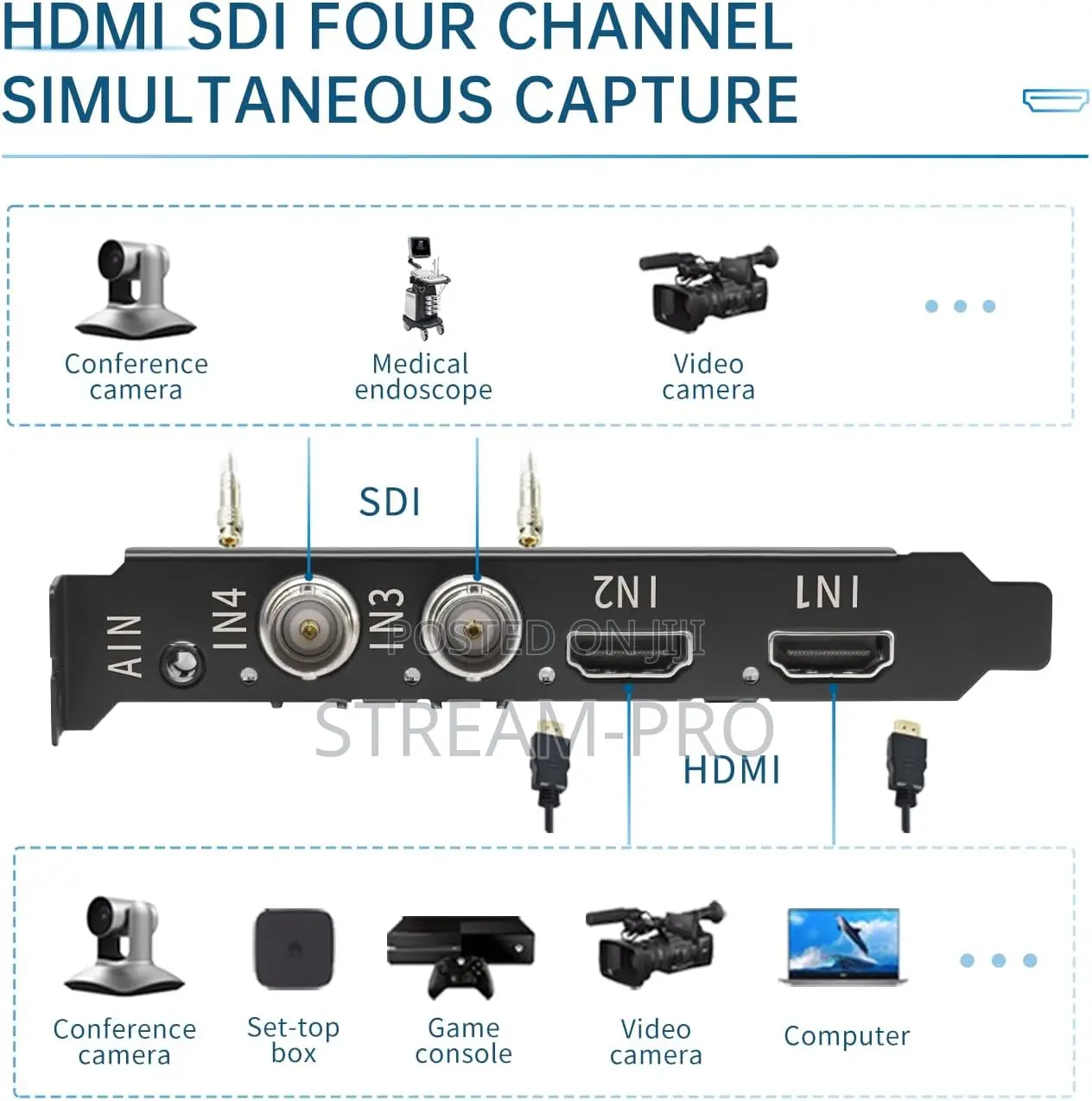 Unisheen Uc3540hs 4 Channel Sdi Hdmi Video Capture Pcie Card