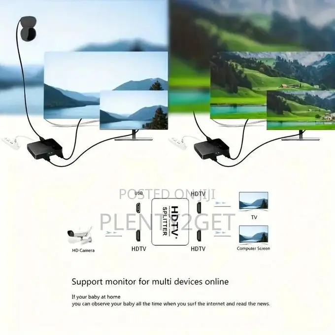 HDTV 2.0 Splitter: Dual Display Video Switcher for Hdtv, Dvd, Ps3