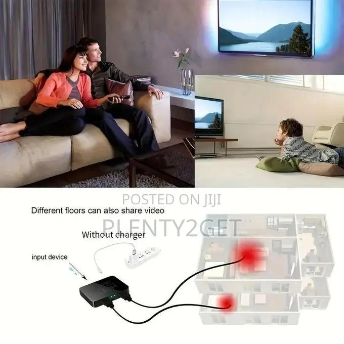 HDTV 2.0 Splitter: Dual Display Video Switcher for Hdtv, Dvd, Ps3