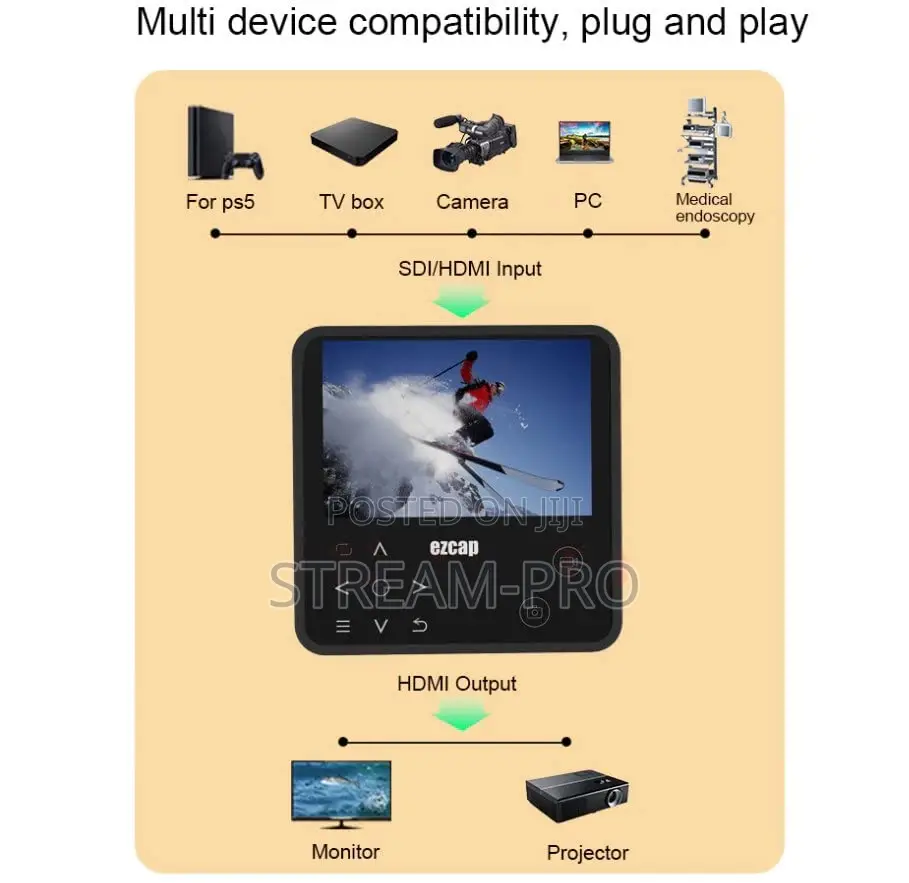 Ezcap275 Sdi Full Hd Recorder