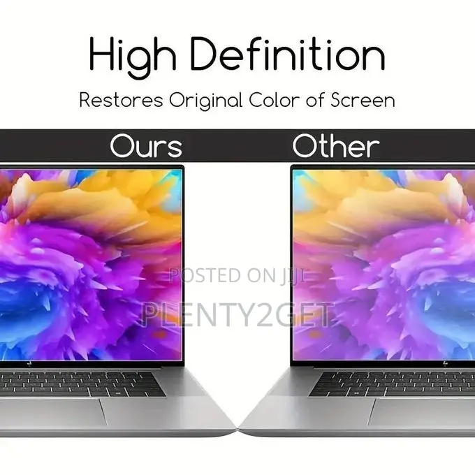 2pcs Hd Transparent Screen Protector for Lenovo, Dell, Asus, Huawei Ch