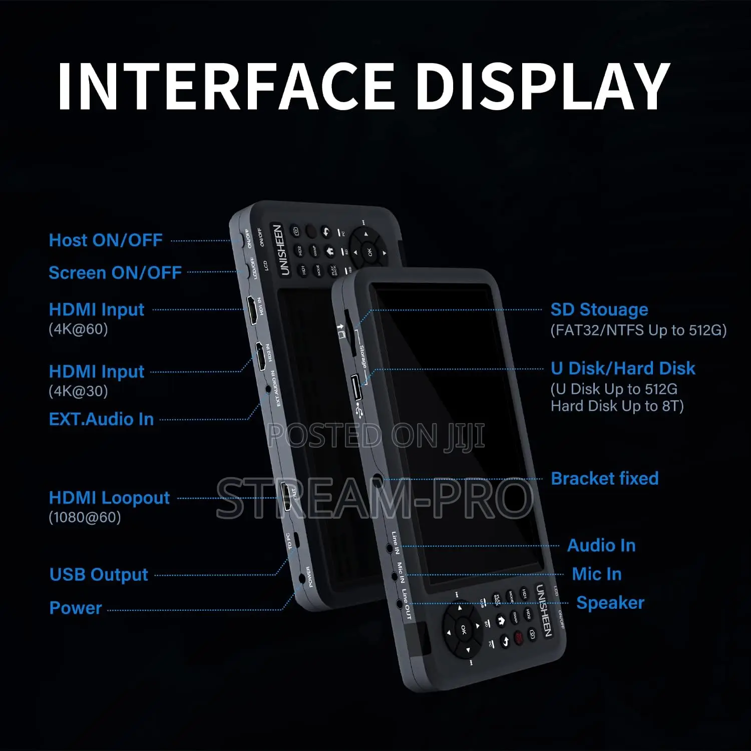 Ur500 Video Recorder 2 Channel Hdmi Pip Pop PMP