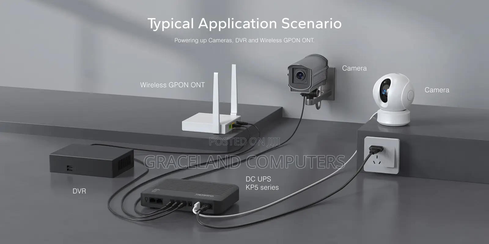 Marsriva 20,000mah Smart Mini Ups Kp5 Max (Dc Router Powerbank)