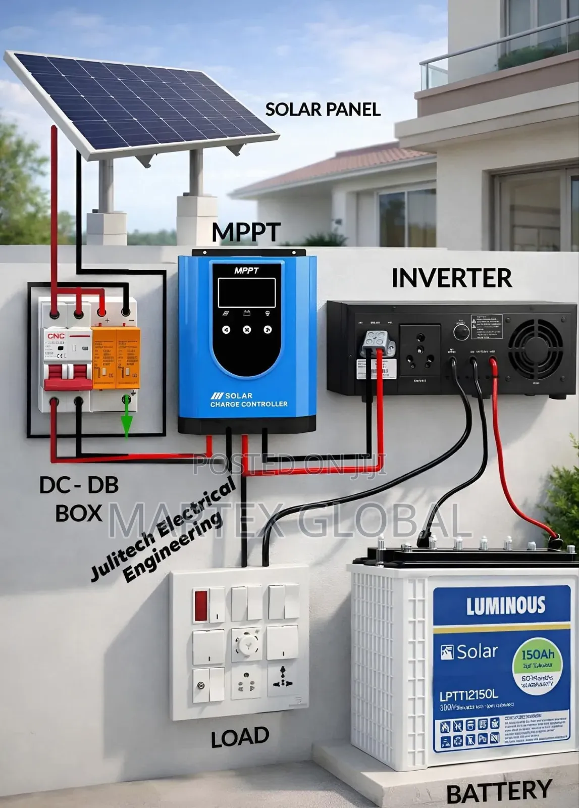 Solar Inverter