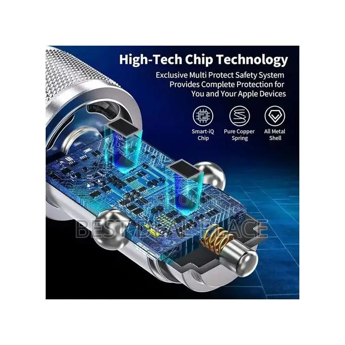 Ican Dual Usb Qualcomm Quick Fast Car Charger - Glass Breaker