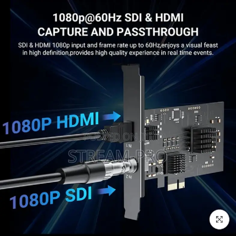 Acasis 2 Channel Hdmi/Sdi Hd 1920*1080p 60fps Pcie Video Capture Card