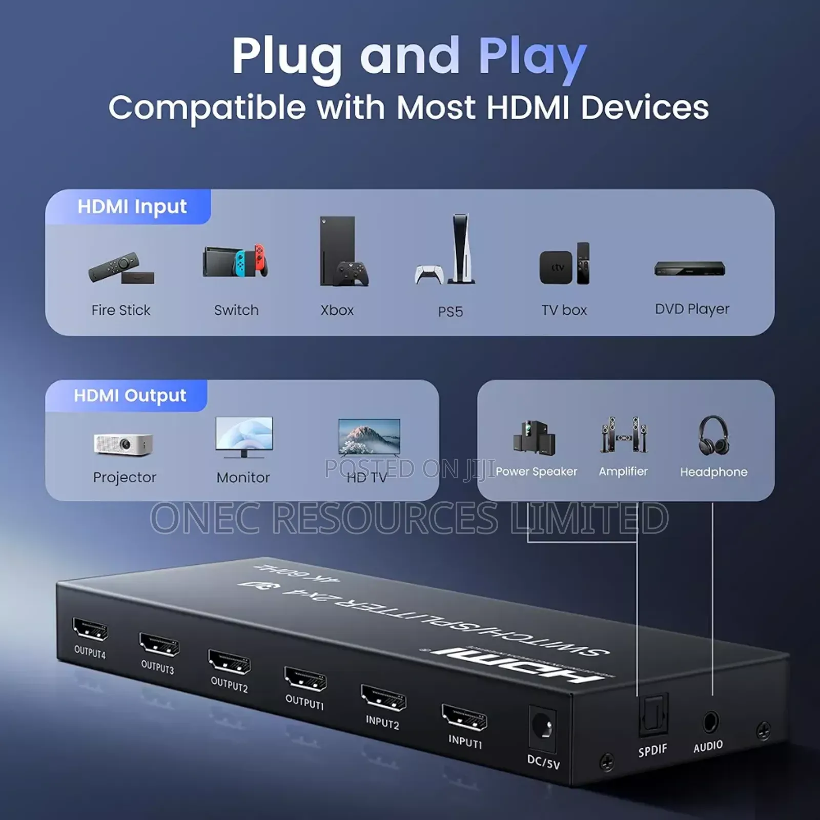 2x4 Hdmi Switch: This 2 in 4 Out Hdmi Splitt