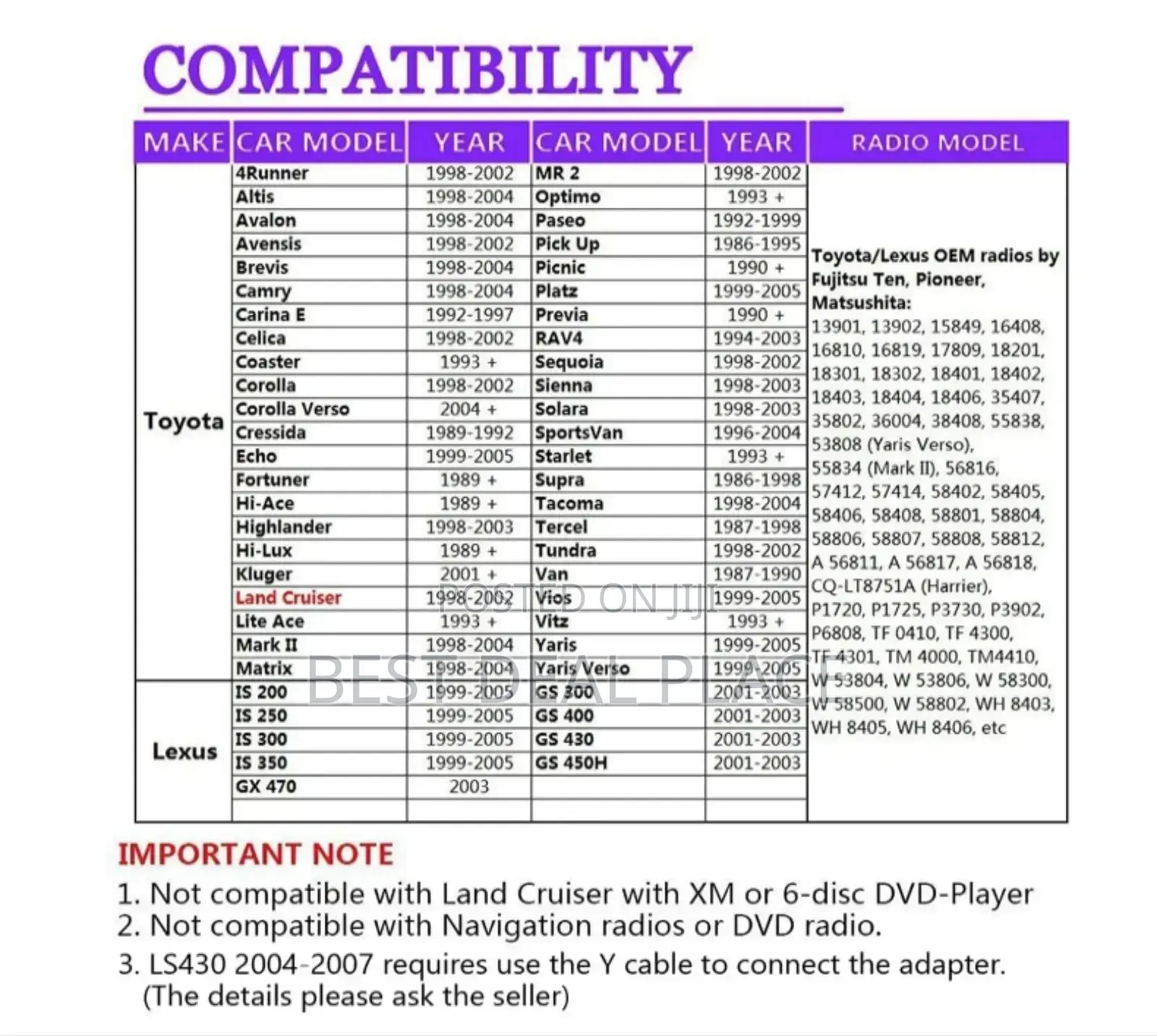 Car Usb Aux Mp3 Adapter for Toyota/Lexus