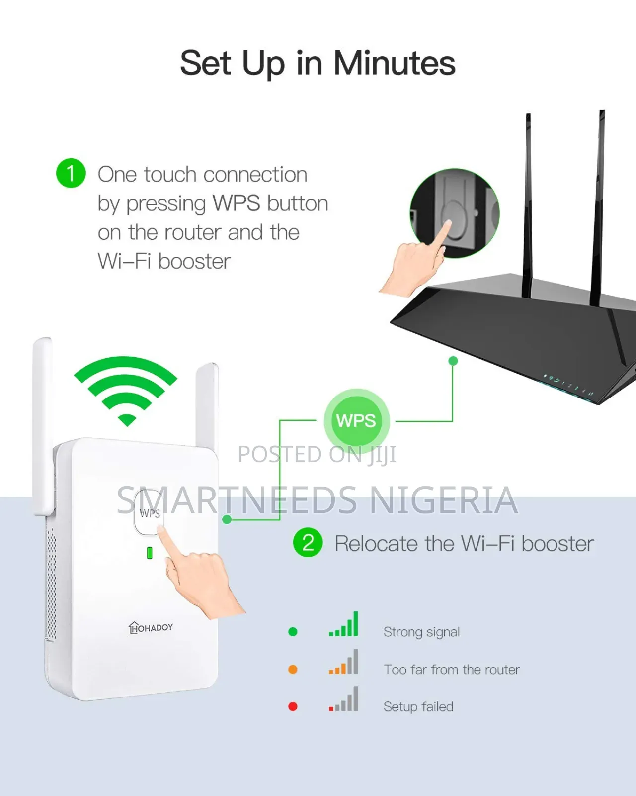 Hohadoy Wifi Booster Range Extender, 1200mbps -Dual Band 5ghz 2.4ghz
