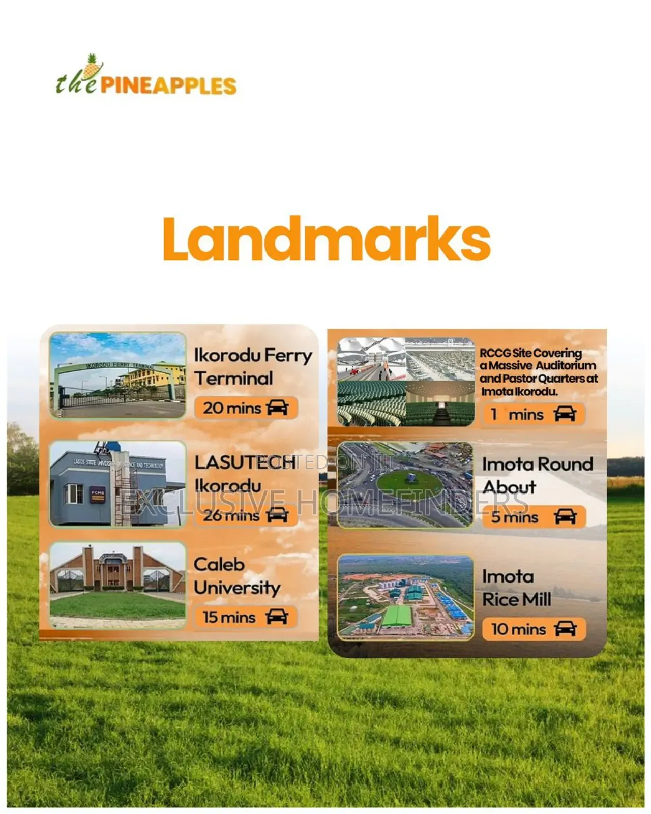 Affordable Investment Plots With Verified Title