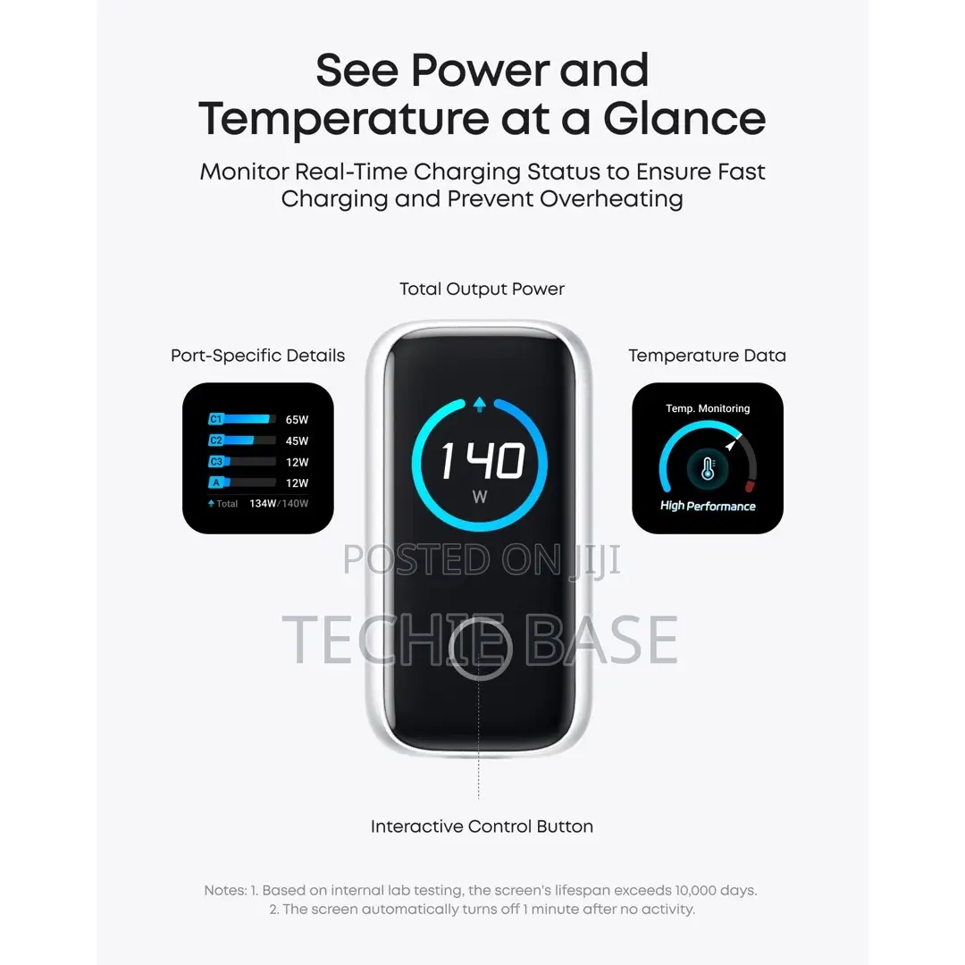 Anker 140w 4-in-1 Usb-C Adapter