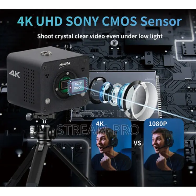 Zowietek Ndi Hx3 Pov Camera With 5-50mm Lens (C-Mount)