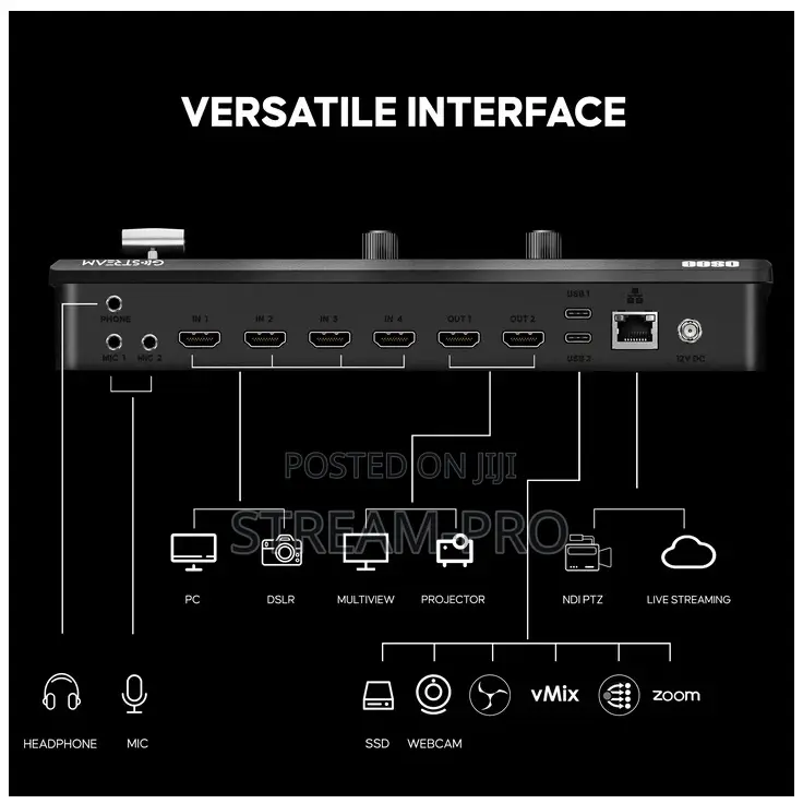 Gostream Deck - Hdmi Video Switcher Live Broadcast Mixer