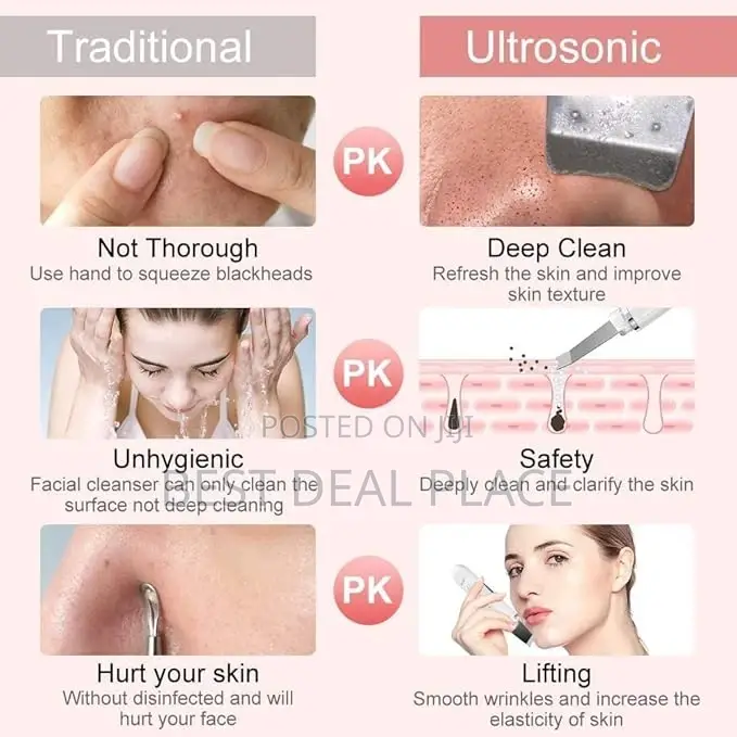 3-in-1 Facial Ultrasonic Skin Scrubber Spatula