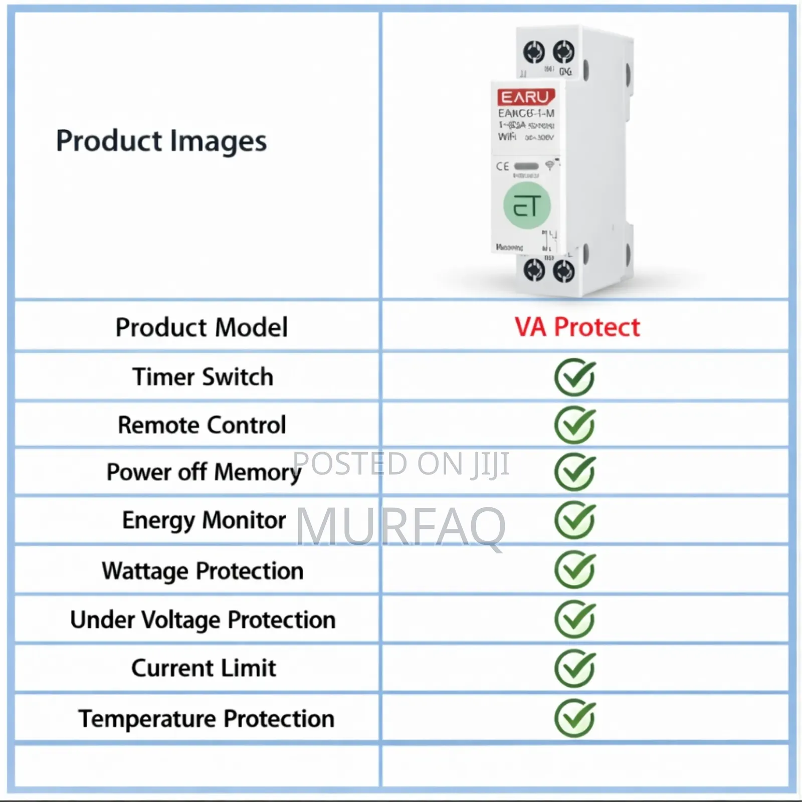 Tuya Wifi Smart Breaker 63a Timer Energy Under Over Voltage Protect