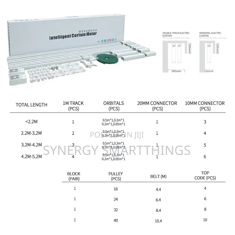 Tuya Smart Curtain Motor Kit From 2m to 6m Measurement