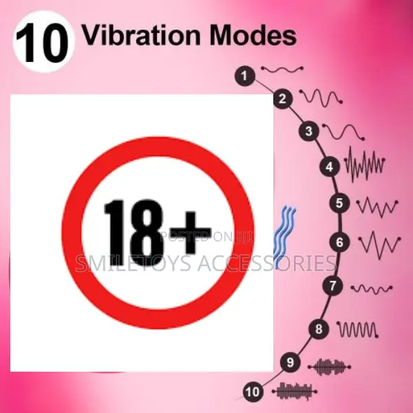 Wireless Remote Control Wearable Vibrator (App Bluetooth Enabled)
